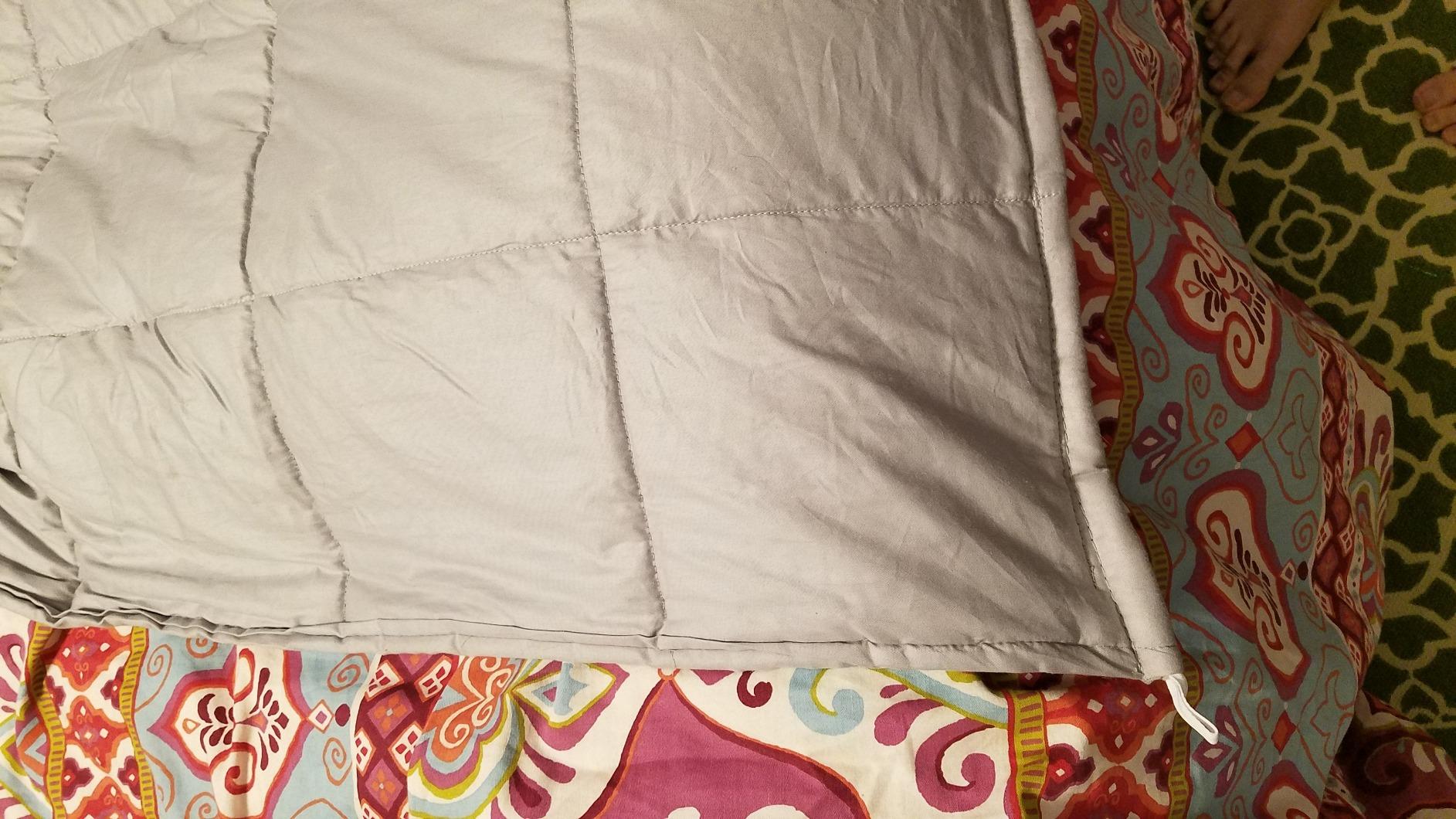 ZonLi Weighted Blanket for Adults (80