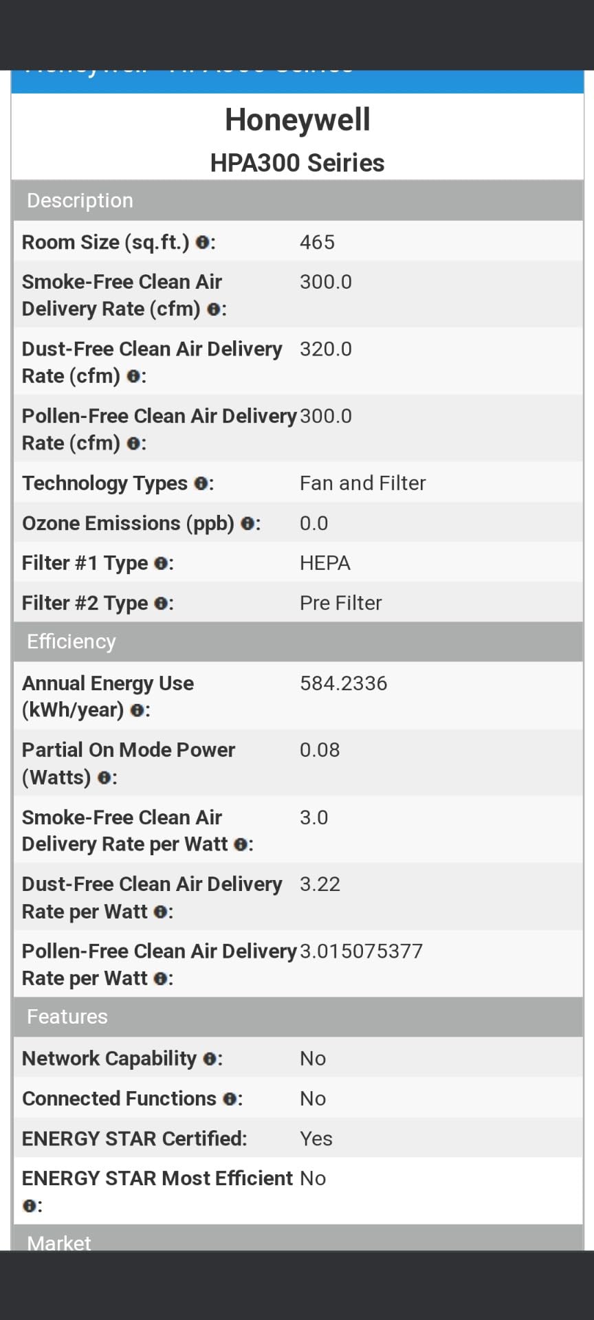 Honeywell HEPA Air Purifier for Home and Extra Large 2423 Ft² Rooms, Black customer photo 2