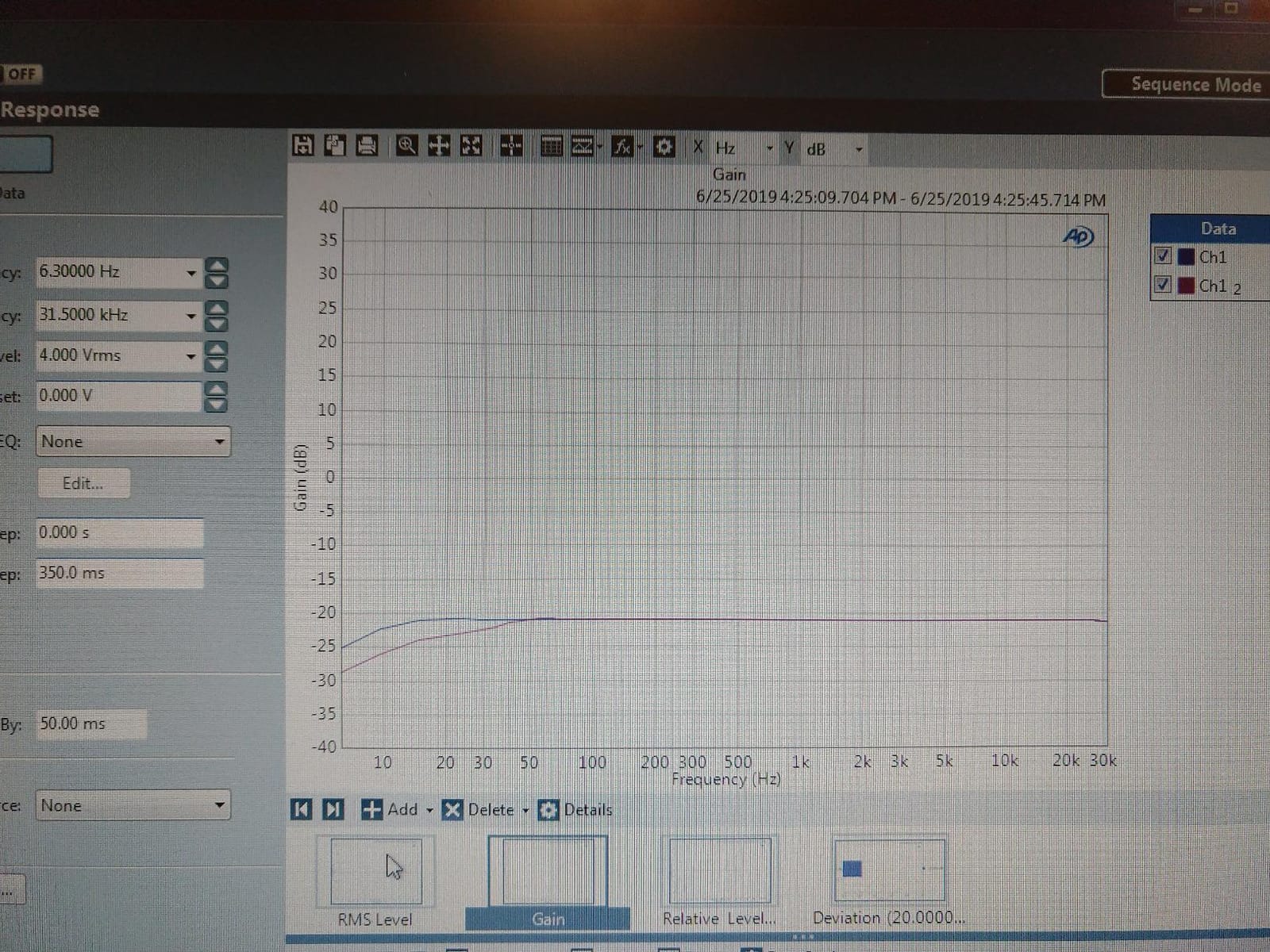 Behringer Ultra-Di Di400p High-Performance Passive Direct Injection Box customer photo 1