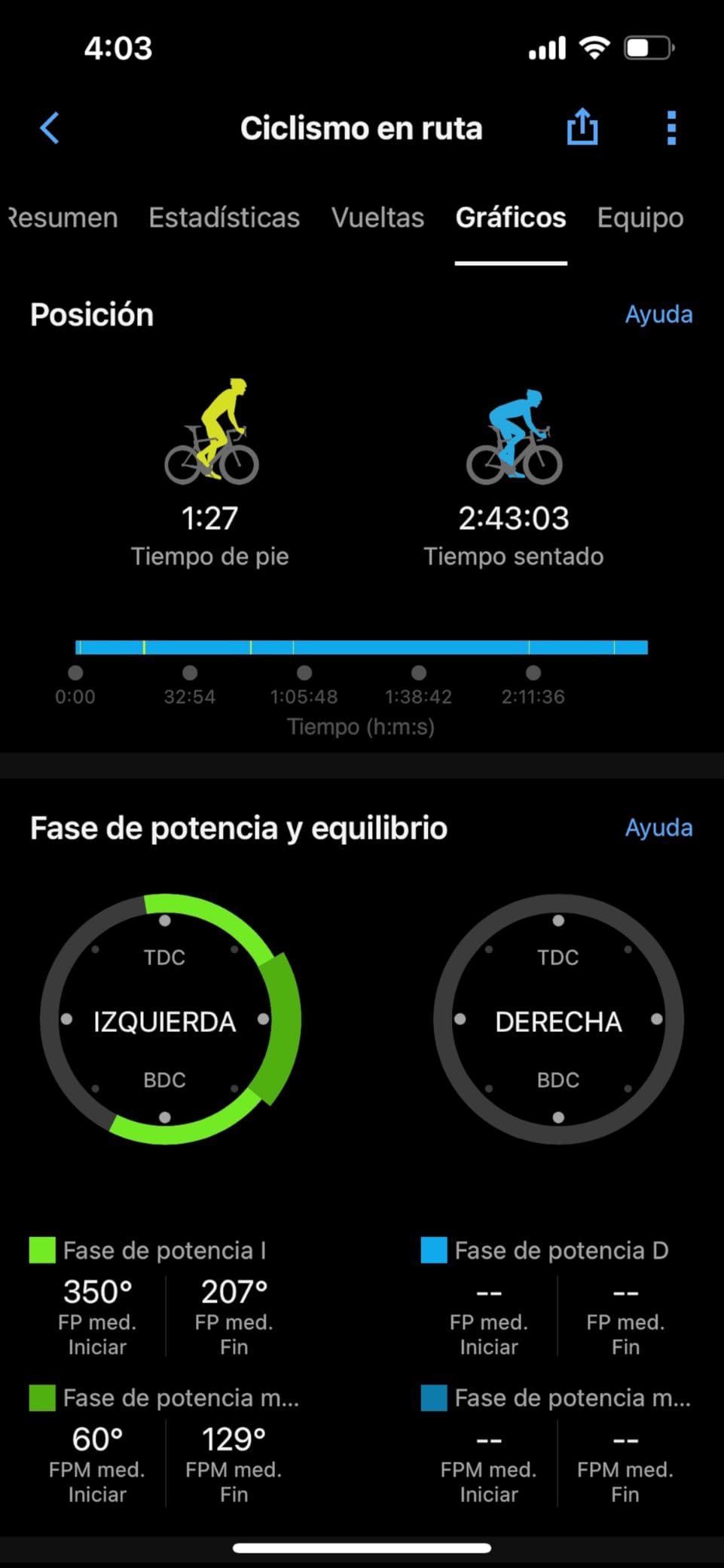 Favero Assioma Uno Power Meter Pedal customer photo 1