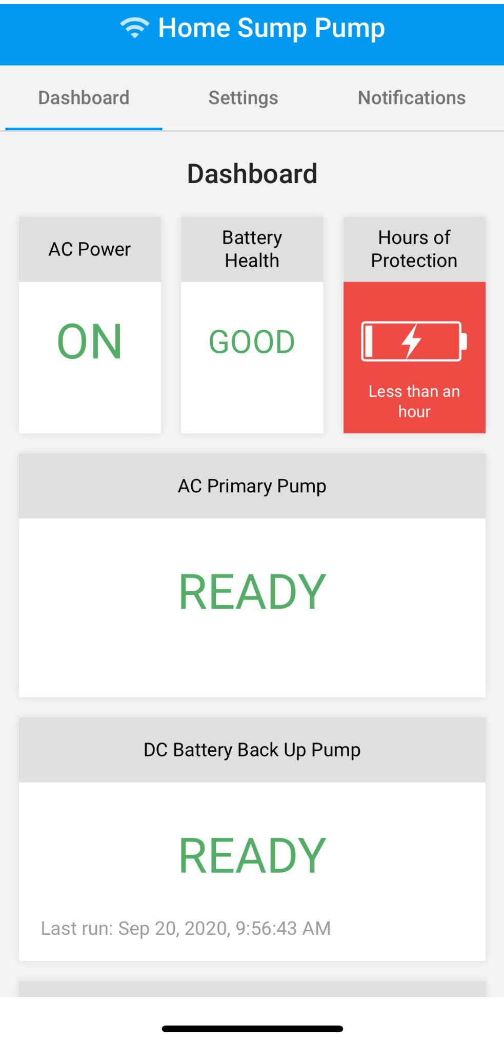 WAYNE BGSP50 1/2 HP Basement Guardian Dual Sump Pump System – Primary & Battery Backup Ready, Smart Monitoring, 5,100 GPH, Cast Iron, 5-Year Warranty customer photo 2