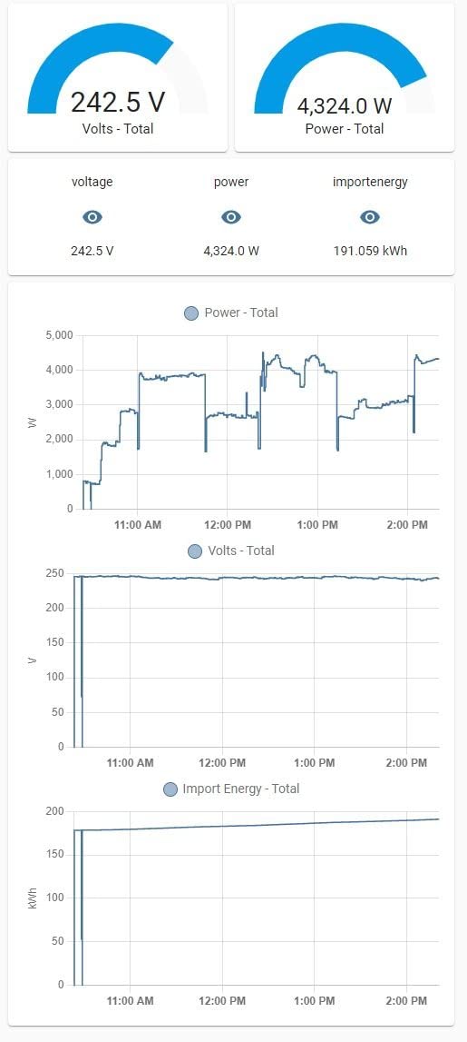 Bi-Directional,Din Rail,Monitor Solar PV,Power Usage Monitor,Home-Assistant,Modbus TCP/RTU, Three Phase Energy Meter, Net Energy metering, WiFi,Split Phase,150A,WEM3080T,CE,FCC,UL customer photo 1
