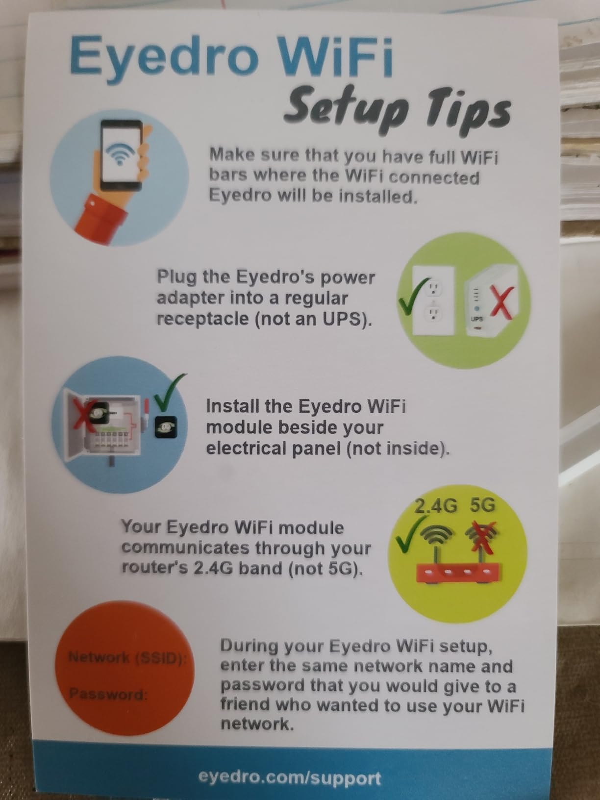 Eyedro Smart Home Energy Monitor 200A 2.4GHz WiFi/Ethernet Net Metering customer photo 1