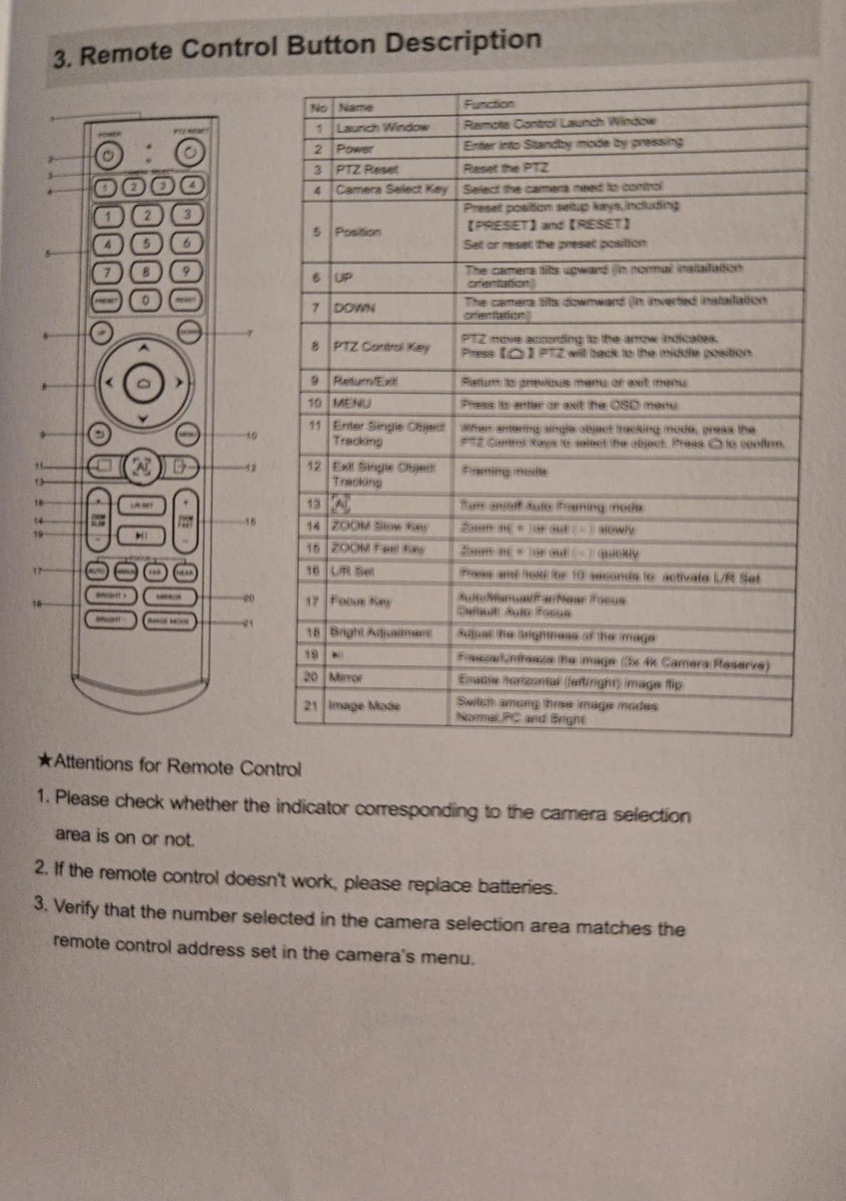 TONGVEO 4K Conference PTZ Camera 3X Zoom & Bluetooth Speakerphone System customer photo 2