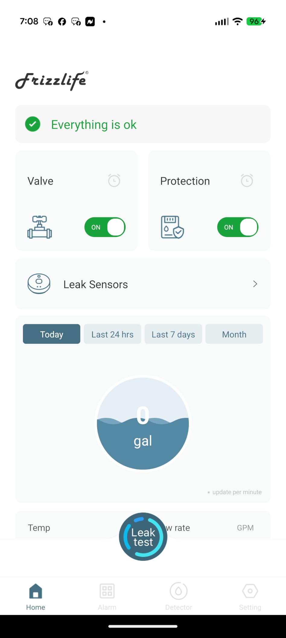 Frizzlife LPG365-P Smart Water Automatic Shutoff Valve W/ 3 Leak Sensors, 0.01 GPM Ultrasonic Micro Leak Detection,Wi-Fi/App Enabled Flow Meter, Pressure+Flow Monitor, 24/7 Water Usage Reports,3/4