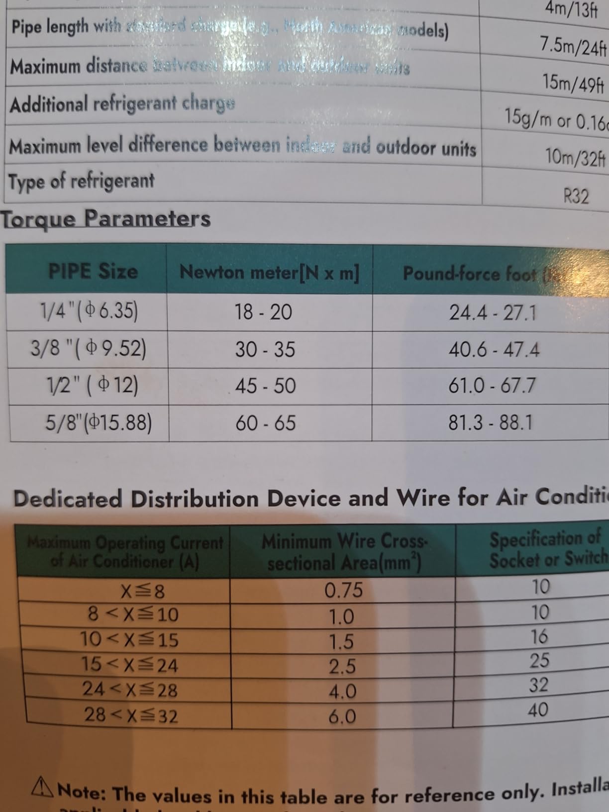 YITAHOME 18000 BTU 19 SEER2 230V Inverter Mini Split AC Heat Pump WiFi customer photo 1